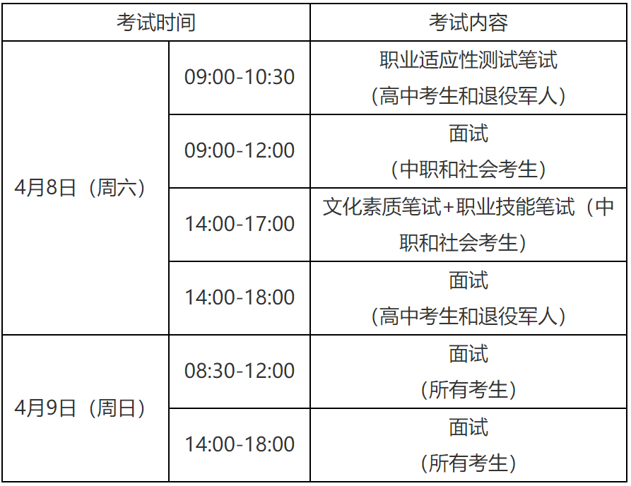 郑州财税金融职业学院2023年单独考试招生章程